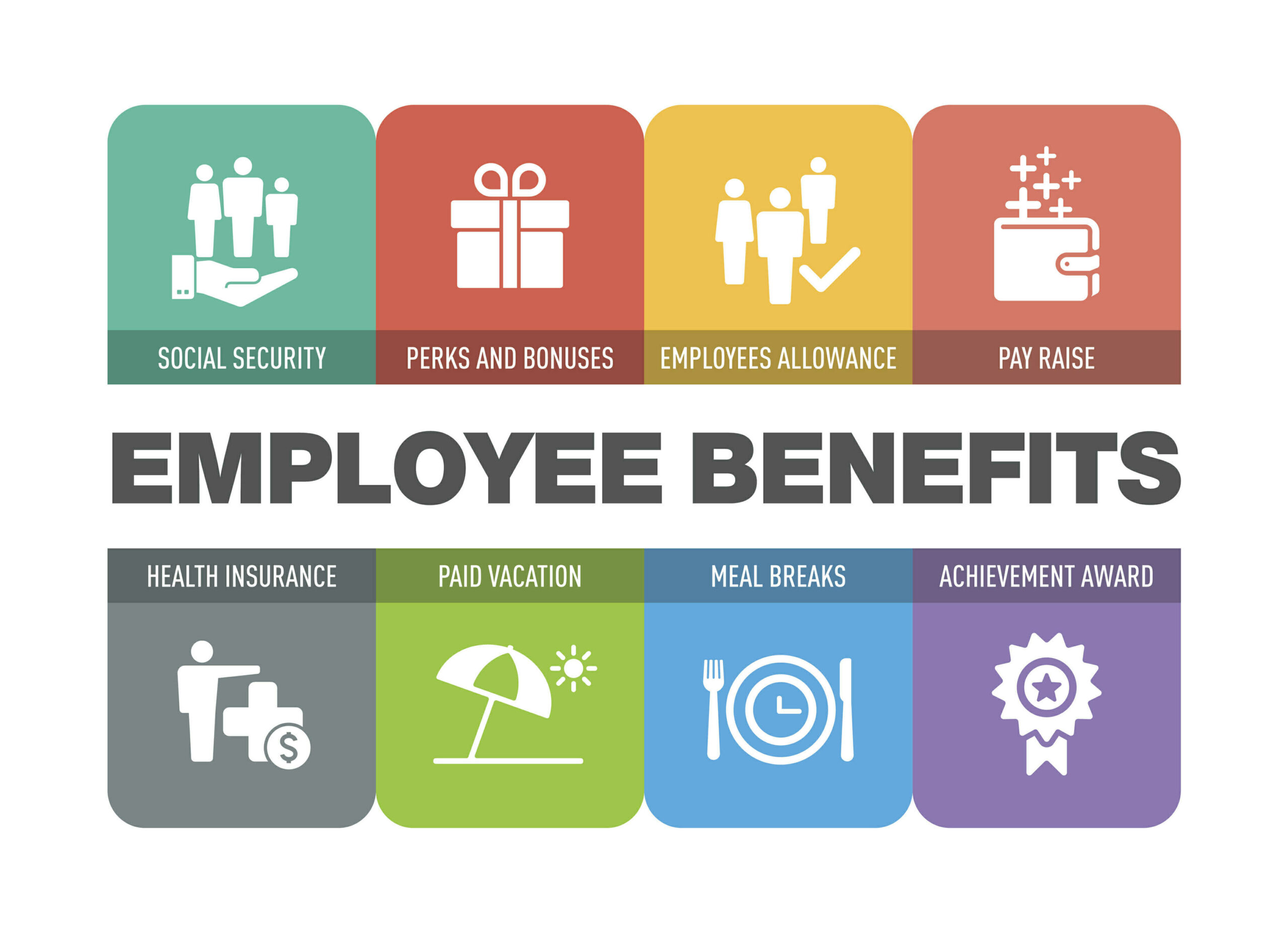 What makes employee benefit packages great?